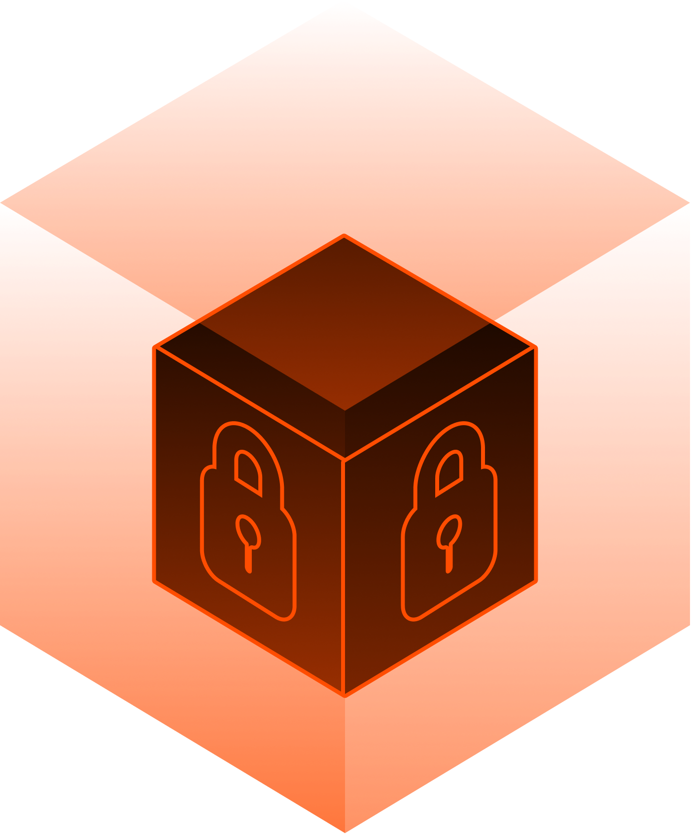 Secure
& Transparent